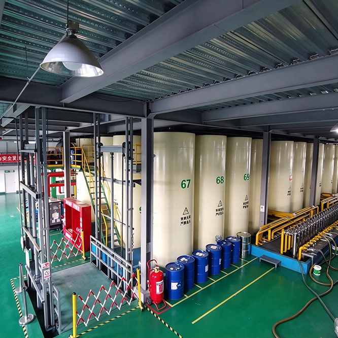 Ribang Factory